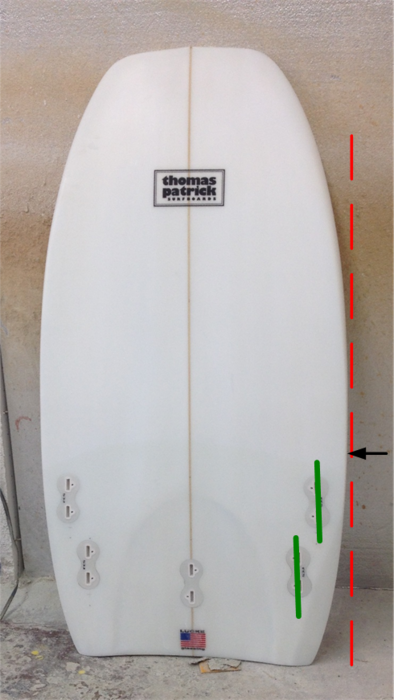 TBG2 FinPlacement.png