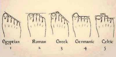 foot-shape-ancestry.png