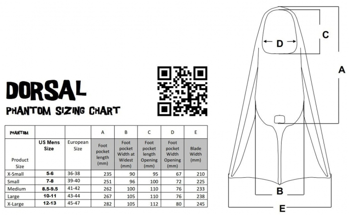 Dorsal_PhantomSizingChart.png